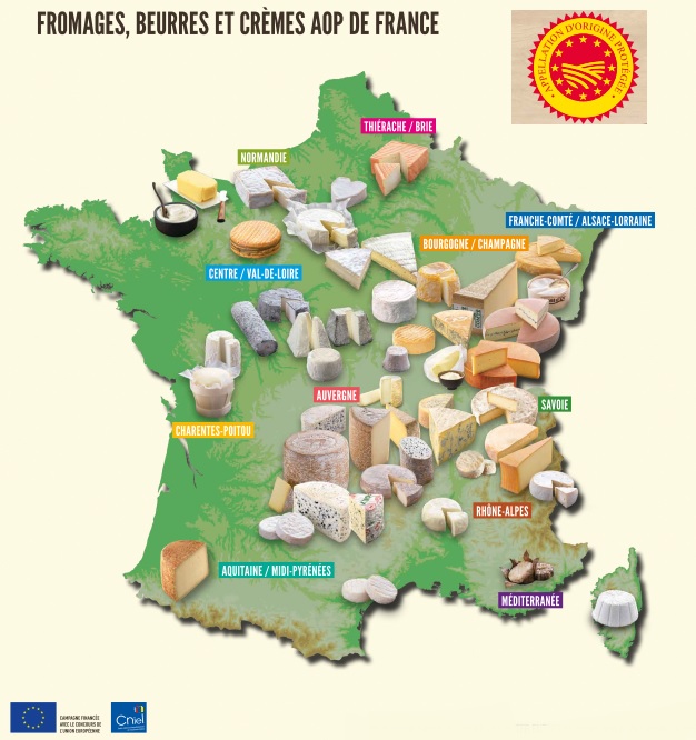 Partenaires de communication